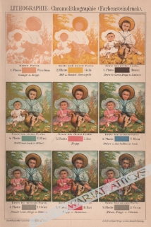 [rycina, 1895] Lithographie: Chromolithographie (Farbensteindruck). [fazy odbitki litograficznej]