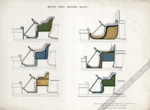 [rycina, ok. 1895] Motor body driving seats