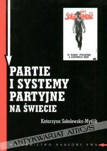 Partie i systemy partyjne na świecie