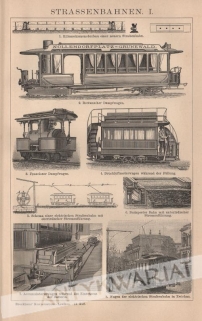 [rycina, 1898] Strassenbahnen. I-II [tramwaje]