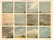 [rycina, ok. 1895] Wolkenformen [Rodzaje chmur]