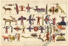 [rycina, ok. 1895] Indianische Bilderschrift [Indiańskie pismo obrazkowe]