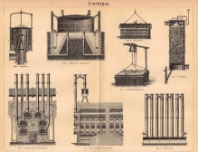 [rycina, ok. 1878]  Leuchtgas [gaz świetlny, produkacja]