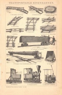 [rycina, 1895] Transportable Eisenbahnen [koleje towarowe]