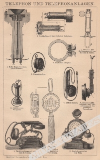 [rycina, 1908] Telephon und Telephonanlangen.  [telefony]