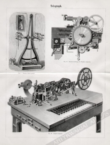 [rycina, ok. 1895] Telegraph [telegraf]