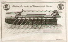 [rycina] Machine for rowing of Barges against Stream