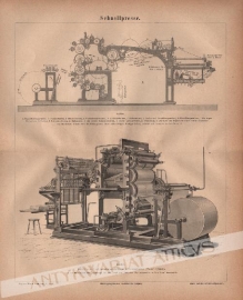 [rycina, ok. 1880] Schnellpresse [maszyna drukarska]