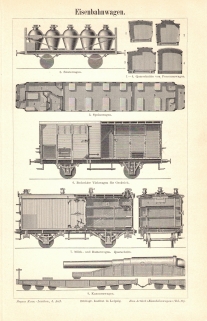 [rycina, ok. 1898] Eisenbahnwagen [przewozy kolejowe]