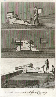 [rycina, ok. 1800] Gover\'s new improved Gun Carriage