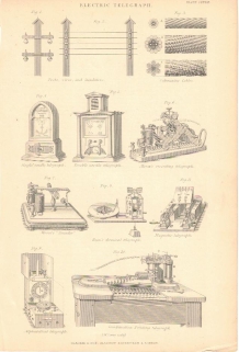 [rycina, ok. 1880] Electeic Telegraph [telegraf elektryczny]