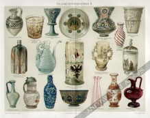 [ryciny, 1895] Glaskunstindustrie I. Glaskunstindustrie II.