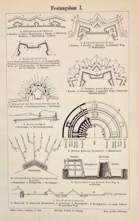 [ryciny, ok. 1895] Festungsbau I.-III. [Fortyfikacje]