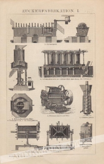 [rycina, 1898] Zuckerfabrikation I - II  [fabrykacja cukru]