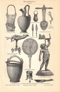 [rycina, 1905] Bronzekunst I-IV. [dawne brązownictwo]
