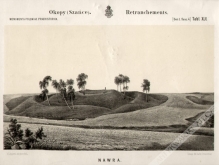 [rycina, ok. 1880] Okopy (Szańce). NAWRA