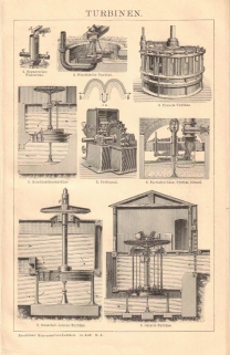 [rycina, 1903] Turbinen [turbiny]