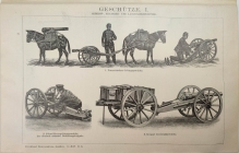 [rycina, 1902] Geschutze I-III  [rodzaje armat]