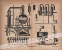 [rycina, 1878] Zucker II. [produkcja cukru]