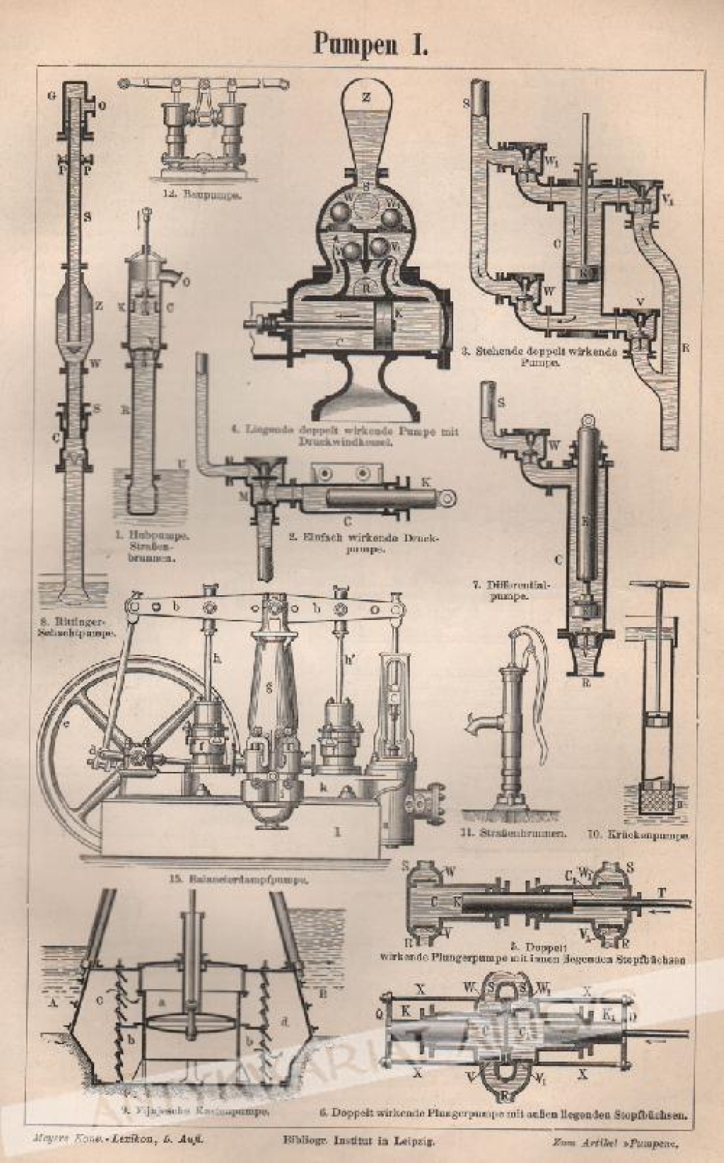 [rycina, 1897] Pumpen I.-II. [pompy]