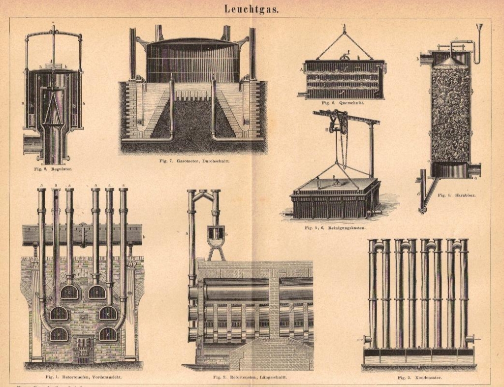 [rycina, ok. 1878]  Leuchtgas [gaz świetlny, produkacja]
