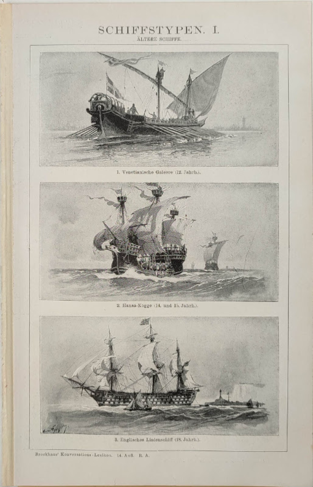 [rycina, 1903] Schiffstypen I-IX [rodzaje okrętów w rozwoju historycznym]