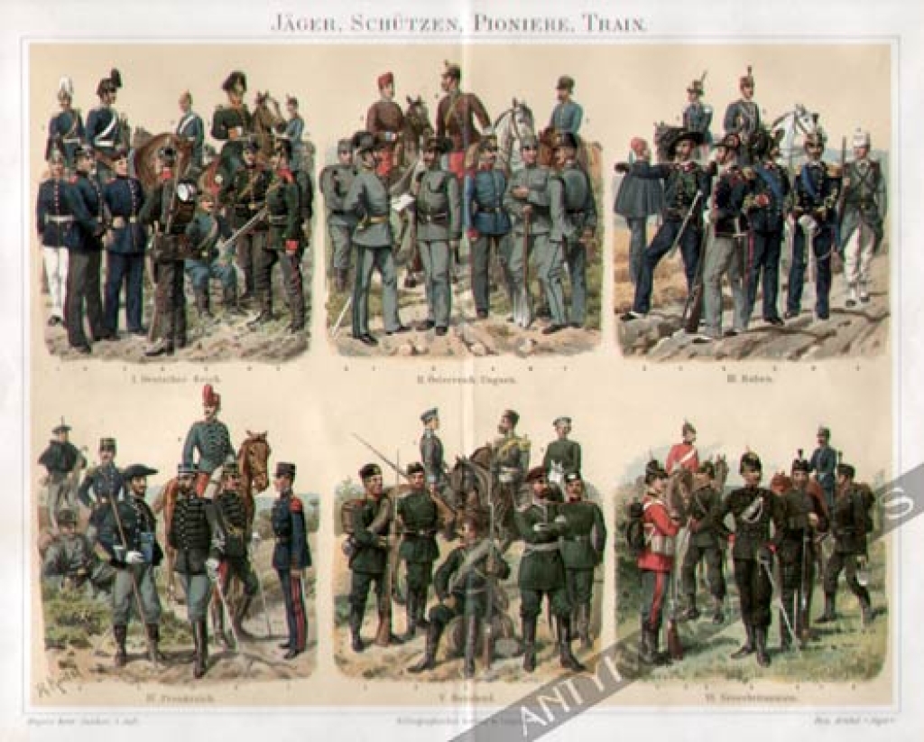 [rycina, ok. 1895] Jager, Schutzen, Pioniere, Train [mundury wojskowe]