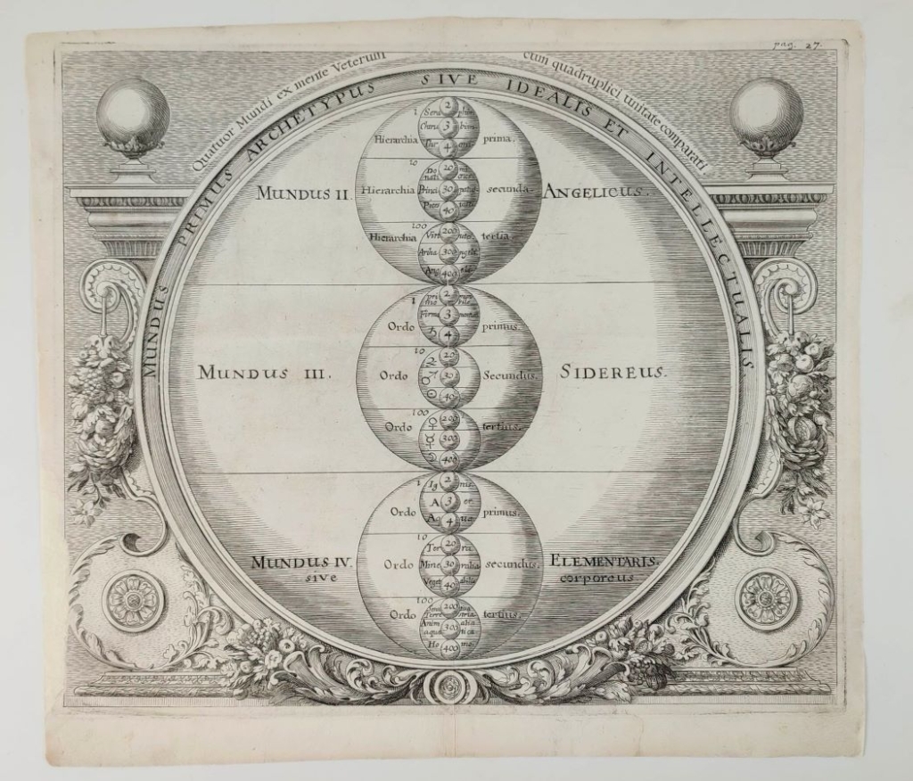 [rycina, 1696] Mundus Primus Archetypus Sive Idealis et Intellectualis. [Świat pierwszy, archetypowy lub idealny i intelektualny]
