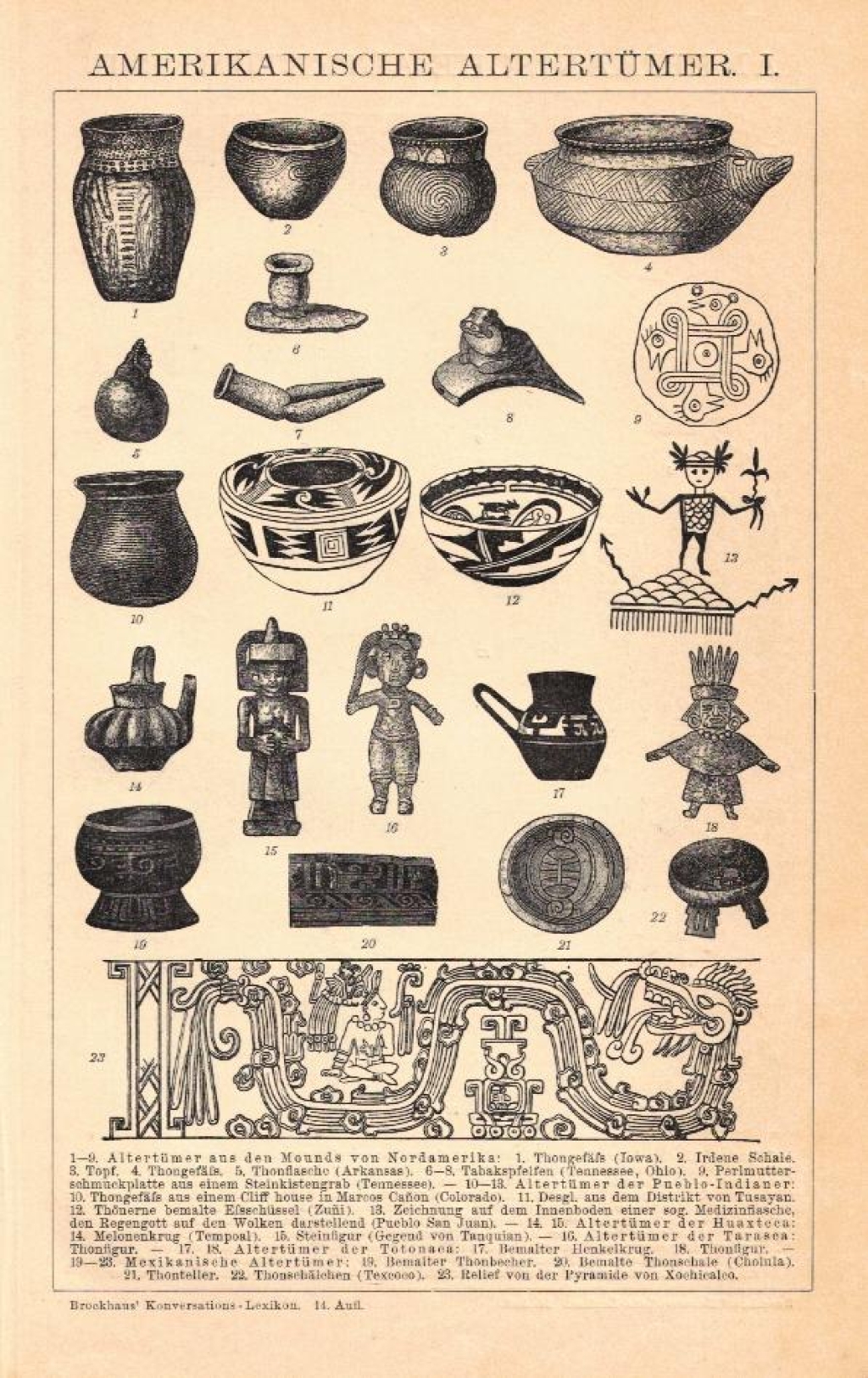 [ryciny, 1894] Amerikanische Altertumer I-II [starożytne zabytki kultury prekolumbijskiej i Indian Ameryki Północnej]