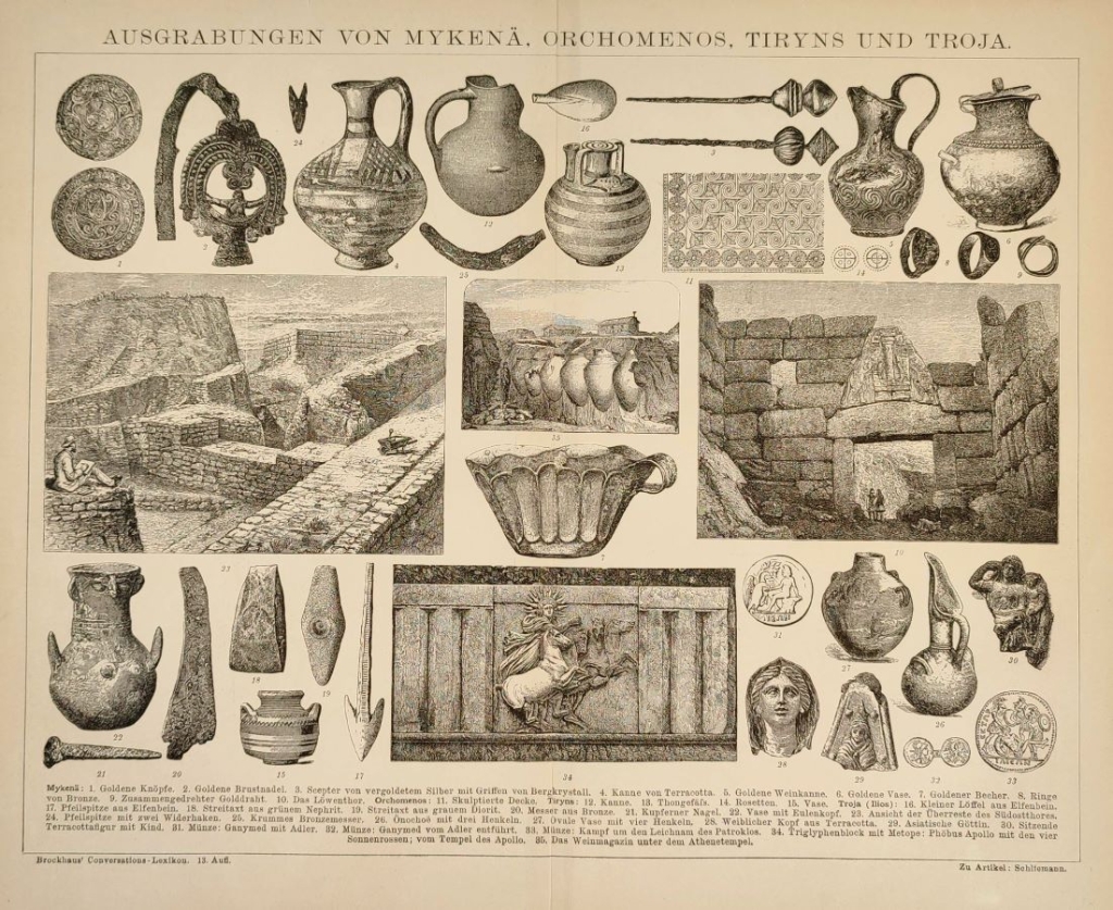 [rycina, ok. 1894] Ausgrabungen von Mykena, Orchomenos, Tiryns und Troja. [wykopaliska w Mykenach, Orchomenos, Tyrynsie i Troi]