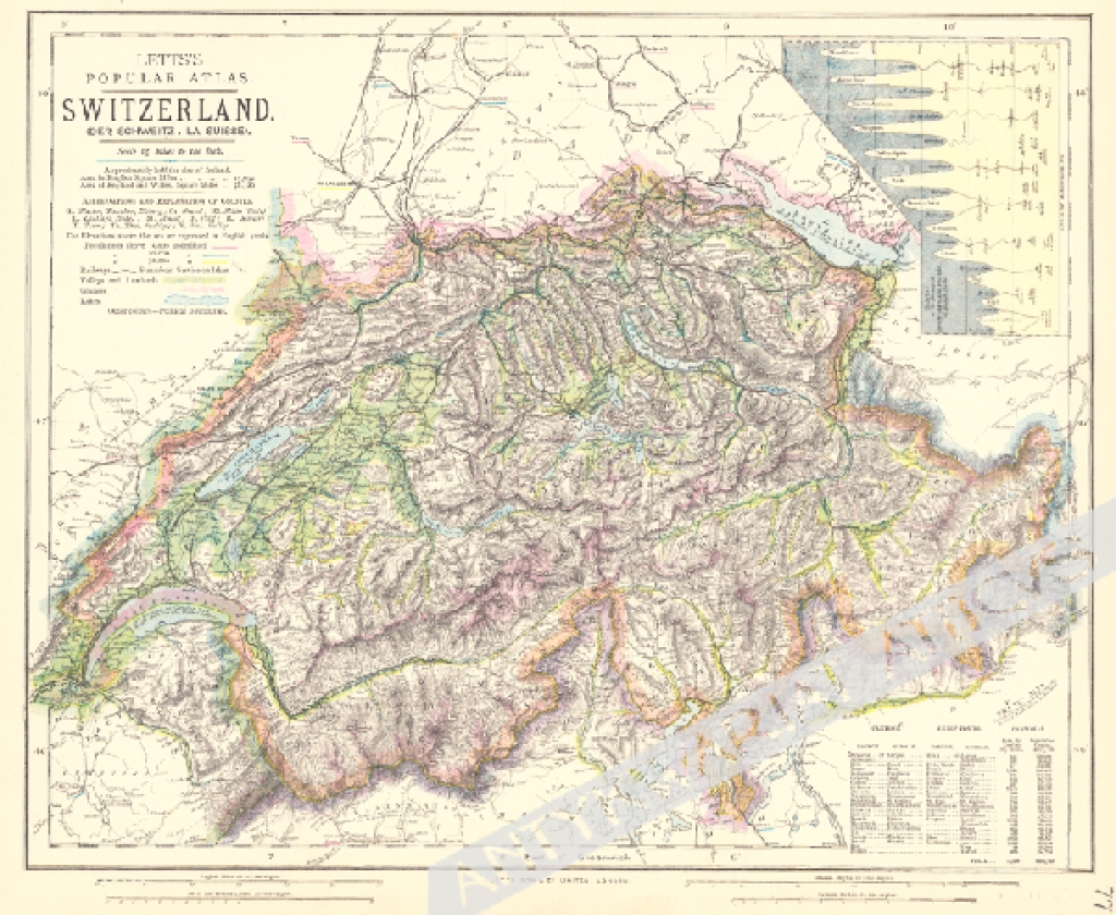 [mapa, Szwajcaria, 1883] Switzerland (Der Schweitz. La Suisse)