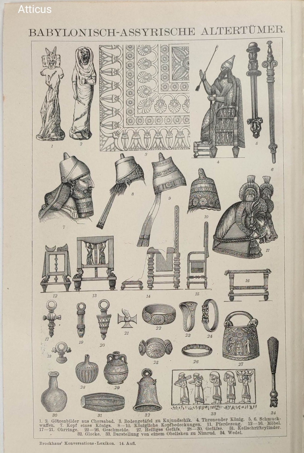[ryciny, 1901] Babylonisch-Assyrische Kunst [sztuka babilońsko-asyryjska]