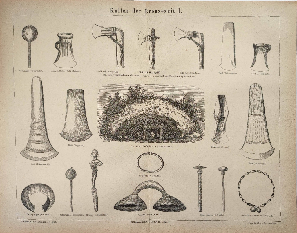 [ryciny, 1874] Kultur der Bronzezeit I-II [epoka brązu]