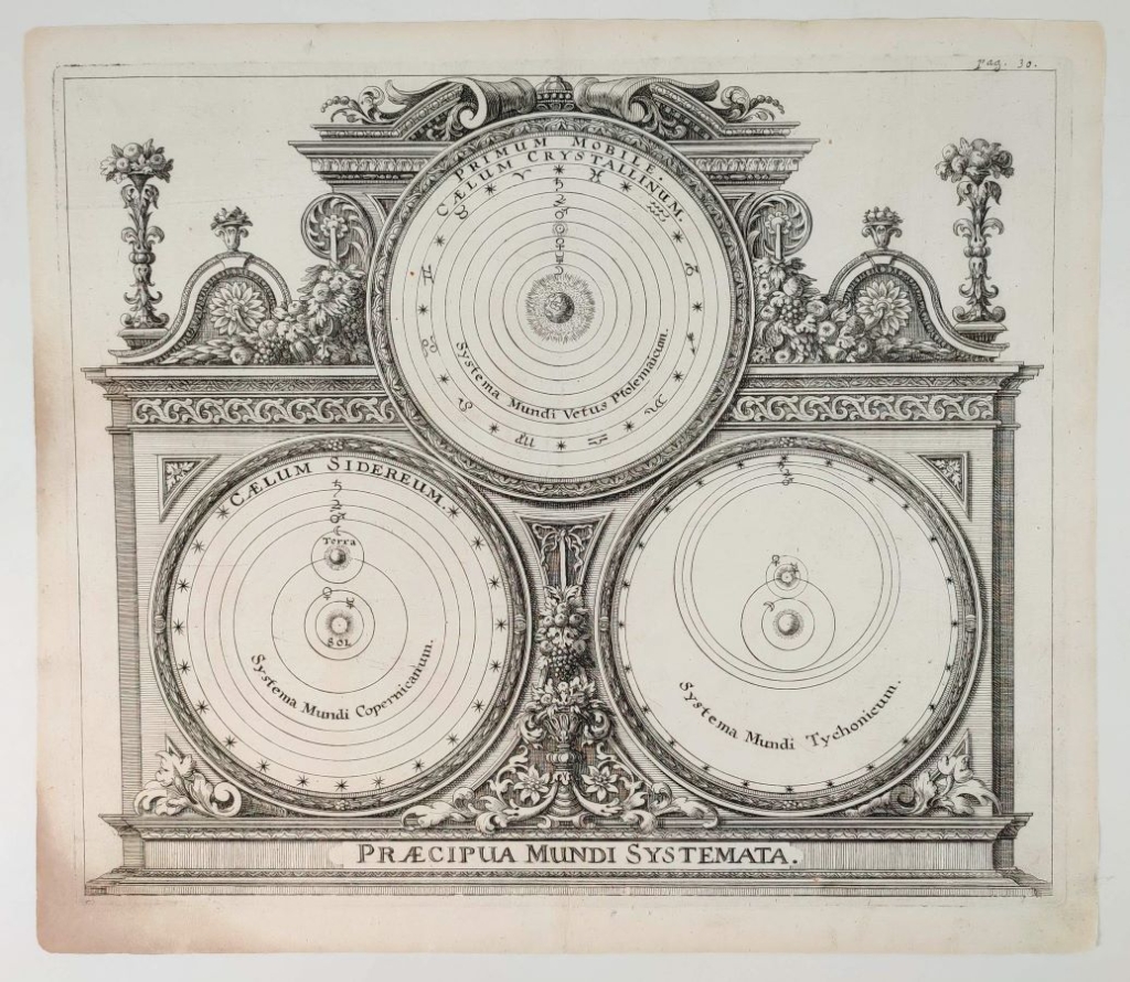 [rycina, 1696] Praecipua Mundi Systemata [Główne systemy świata, System ptolemetejski. Sytem kopernikański. System tychoński]