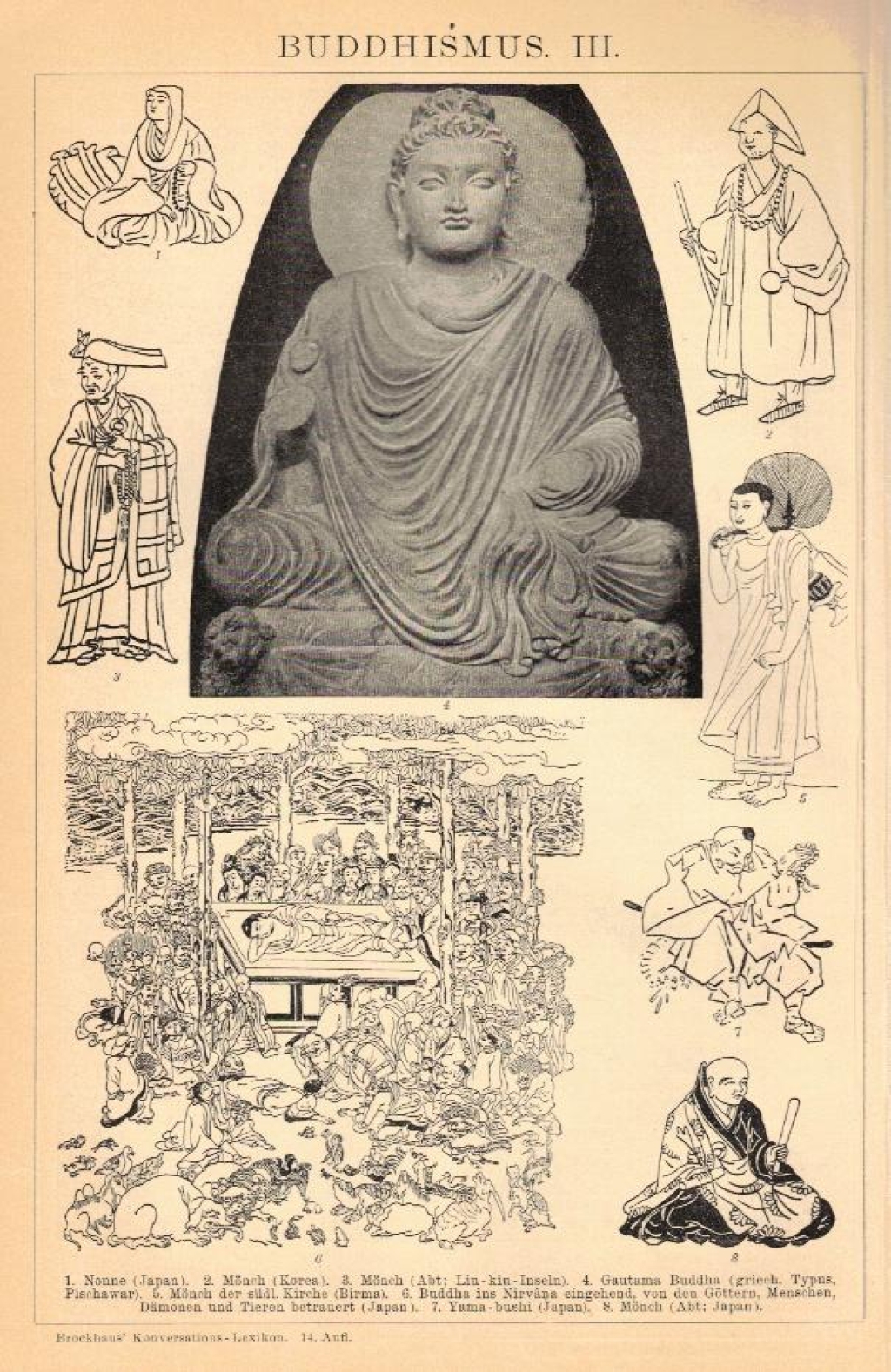 [rycina, ok. 1904] Buddhismus II, III [buddyzm]