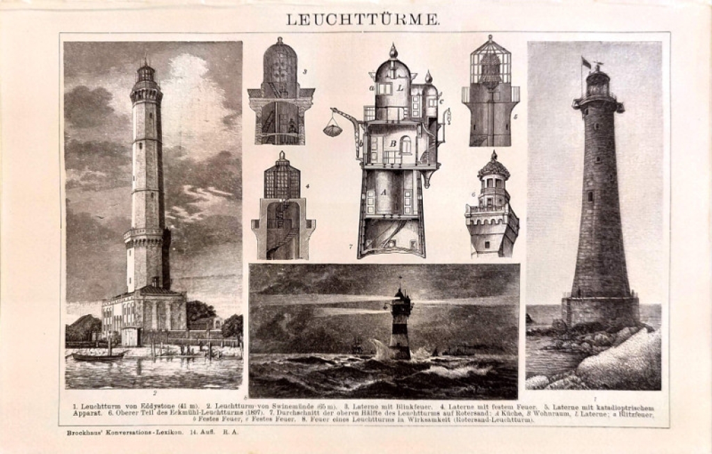 [rycina, 1902] Leuchtturme [latarnie morskie]