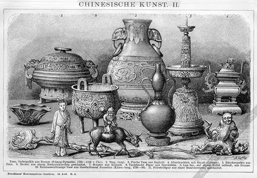 [ryciny, 1902] Chinesische Kunst. II-III.  [sztuka chińska]