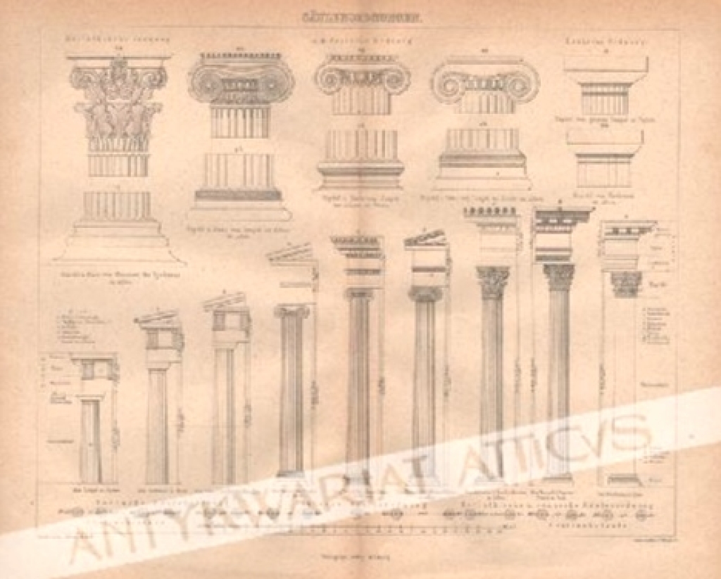 [rycina, 1897] Säulenordnungen [greckie porządki architektoniczne]