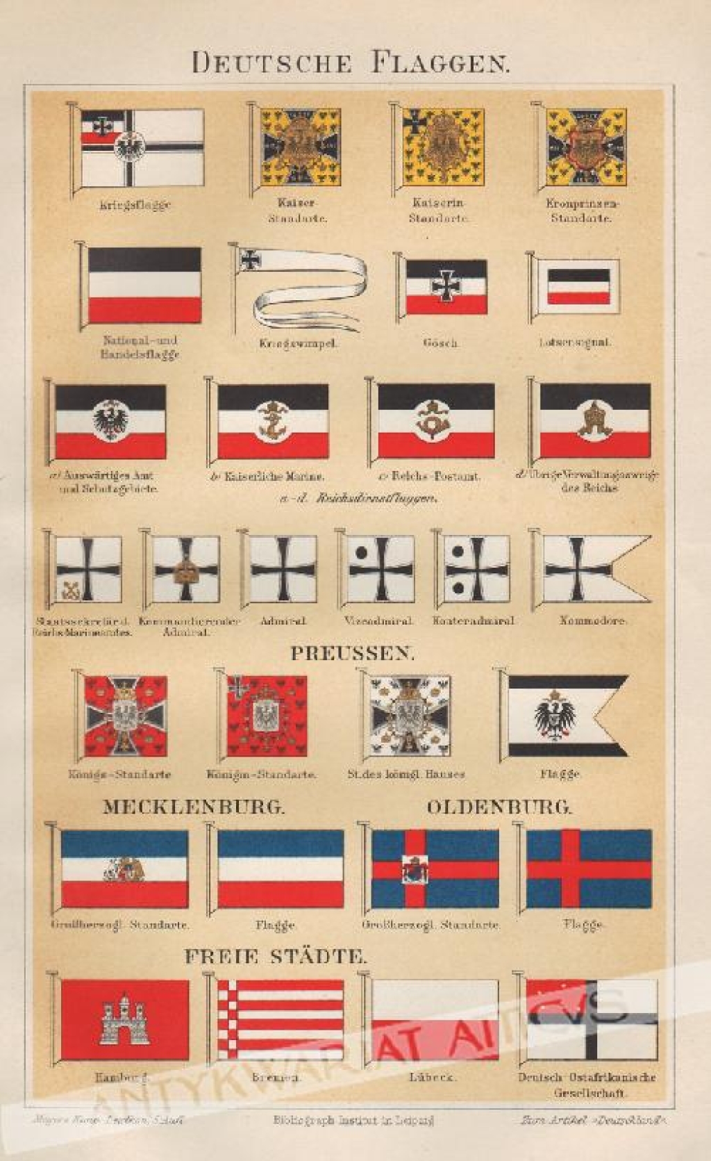 [rycina, 1894] Deutsche Flaggen [flagi niemieckie]