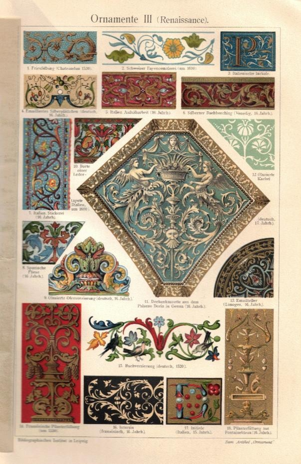 [rycina, ok. 1900] Ornamente III (Renaissance) [ornamenty - renesans]
