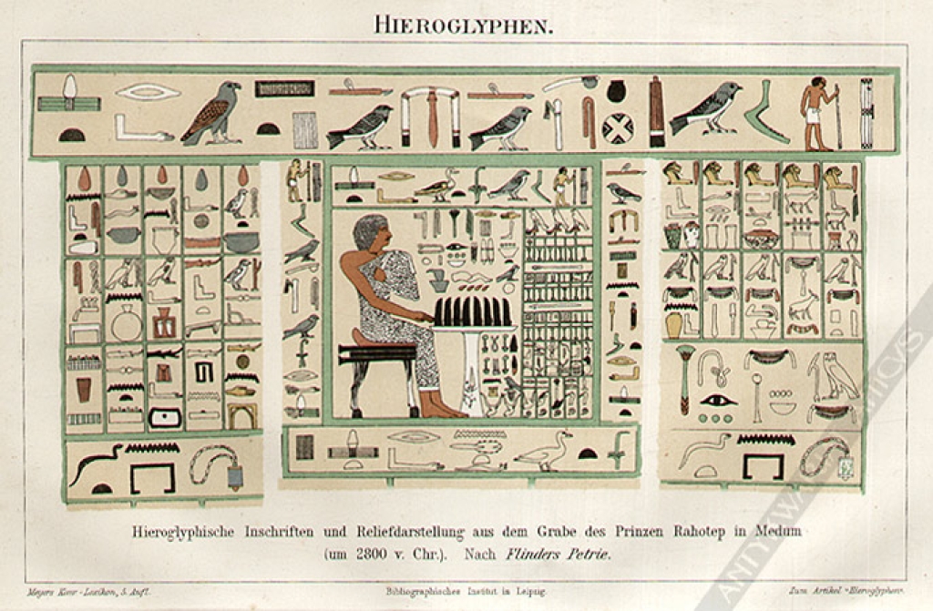 [rycina, 1895] Hieroglyphen [hieroglify egipskie]