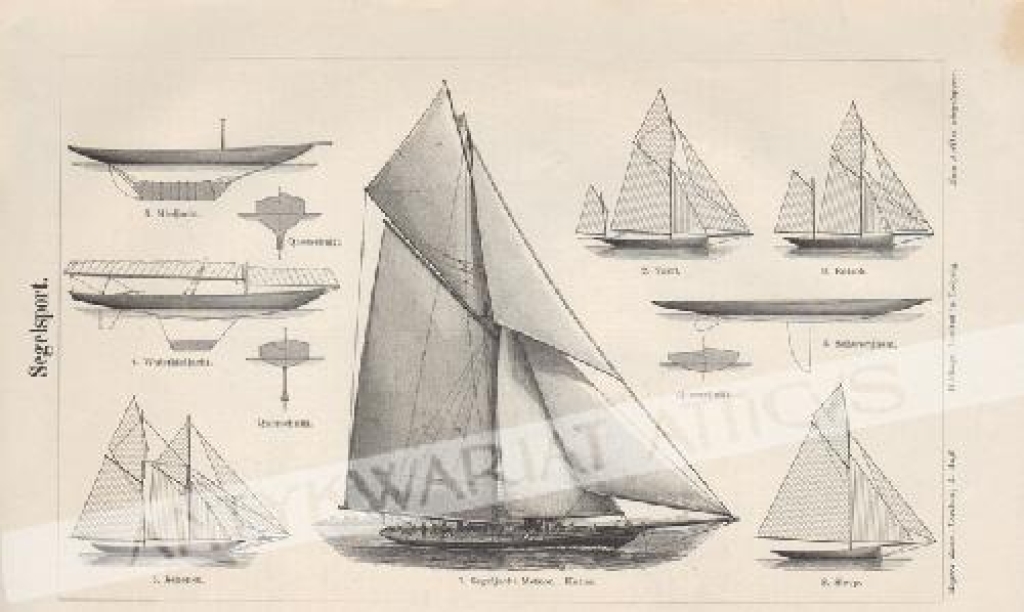 [rycina, 1897] Segelsport [łodzie żaglowe]