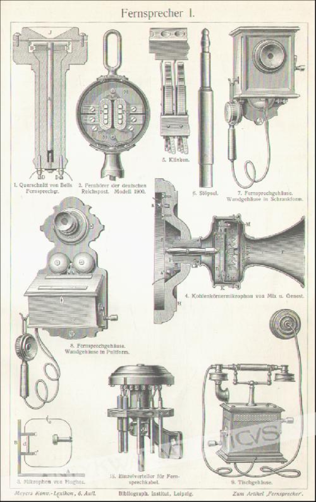[rycina, ok. 1906] Fernsprecher I-II. [Aparaty telefoniczne]
