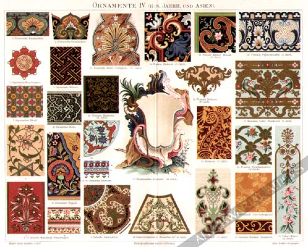 [rycina, 1897] Ornamente IV (17/18. Jahr. und Asien)[Ornamenty 17-18 wieczne oraz azjatyckie]