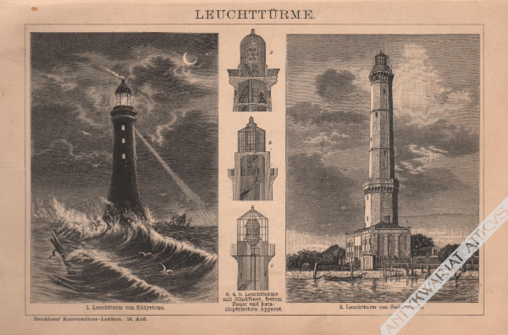 [rycina, 1894] Leuchtturme [latarnie morskie]