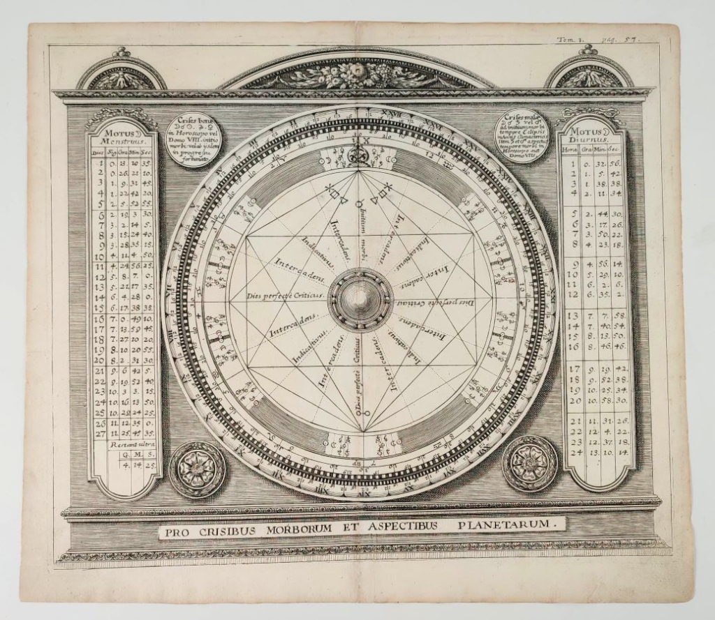 [rycina, 1696] Pro Crisibus Morborum et Aspectibus Planetarium. [O kryzysach w chorobach i aspektach planet]