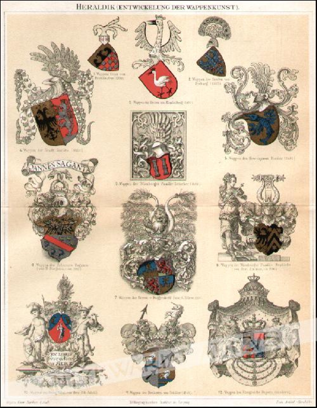 [rycina, ok. 1895] Heraldik (entwickelung der Wappenkunst) [heraldyka]