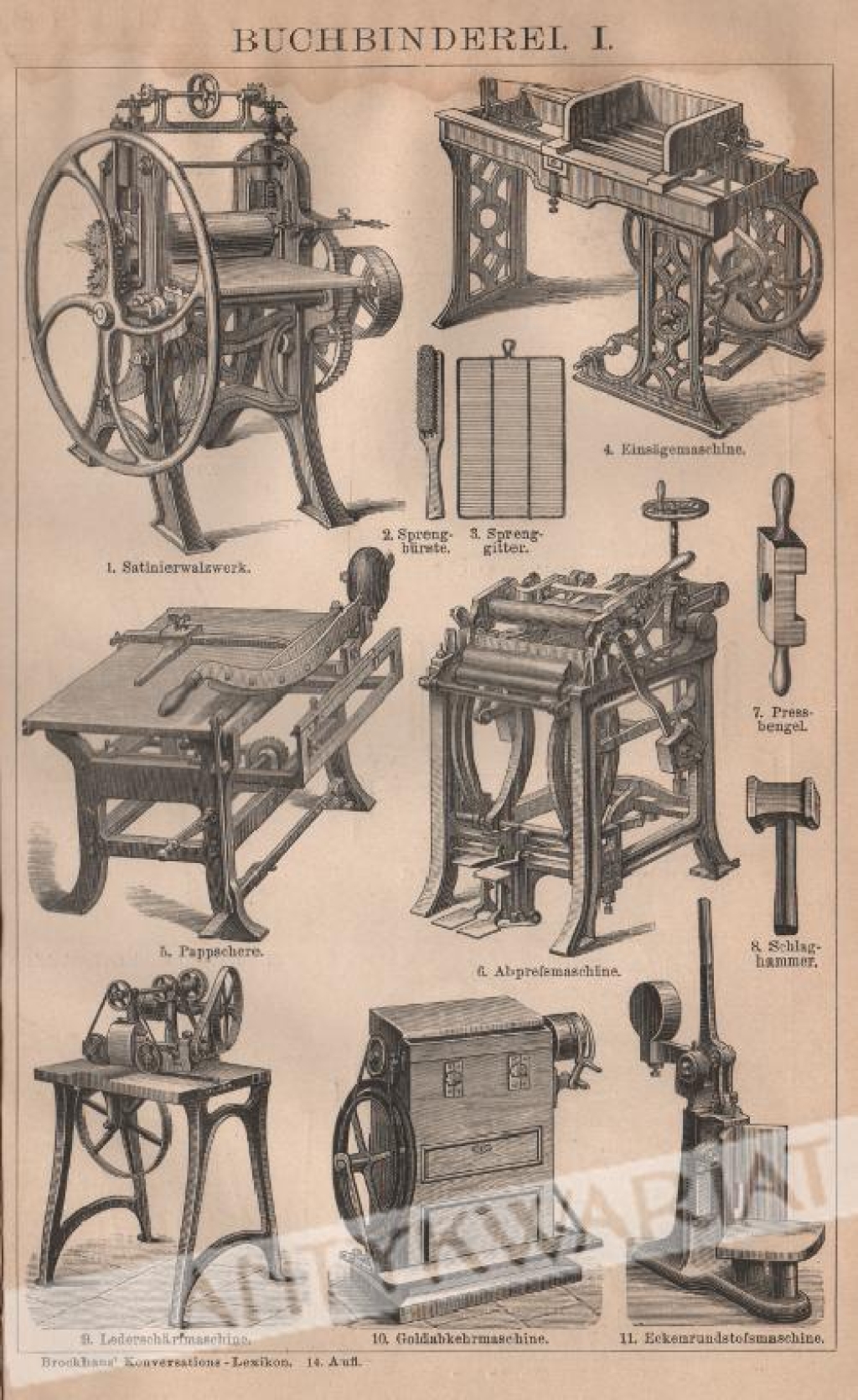 [ryciny, 1908] Buchbinderei I-III [introligatorstwo, maszyny]