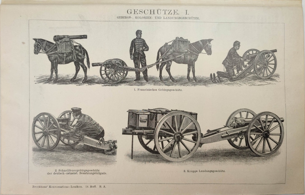 [rycina, 1902] Geschutze I-III  [rodzaje armat]