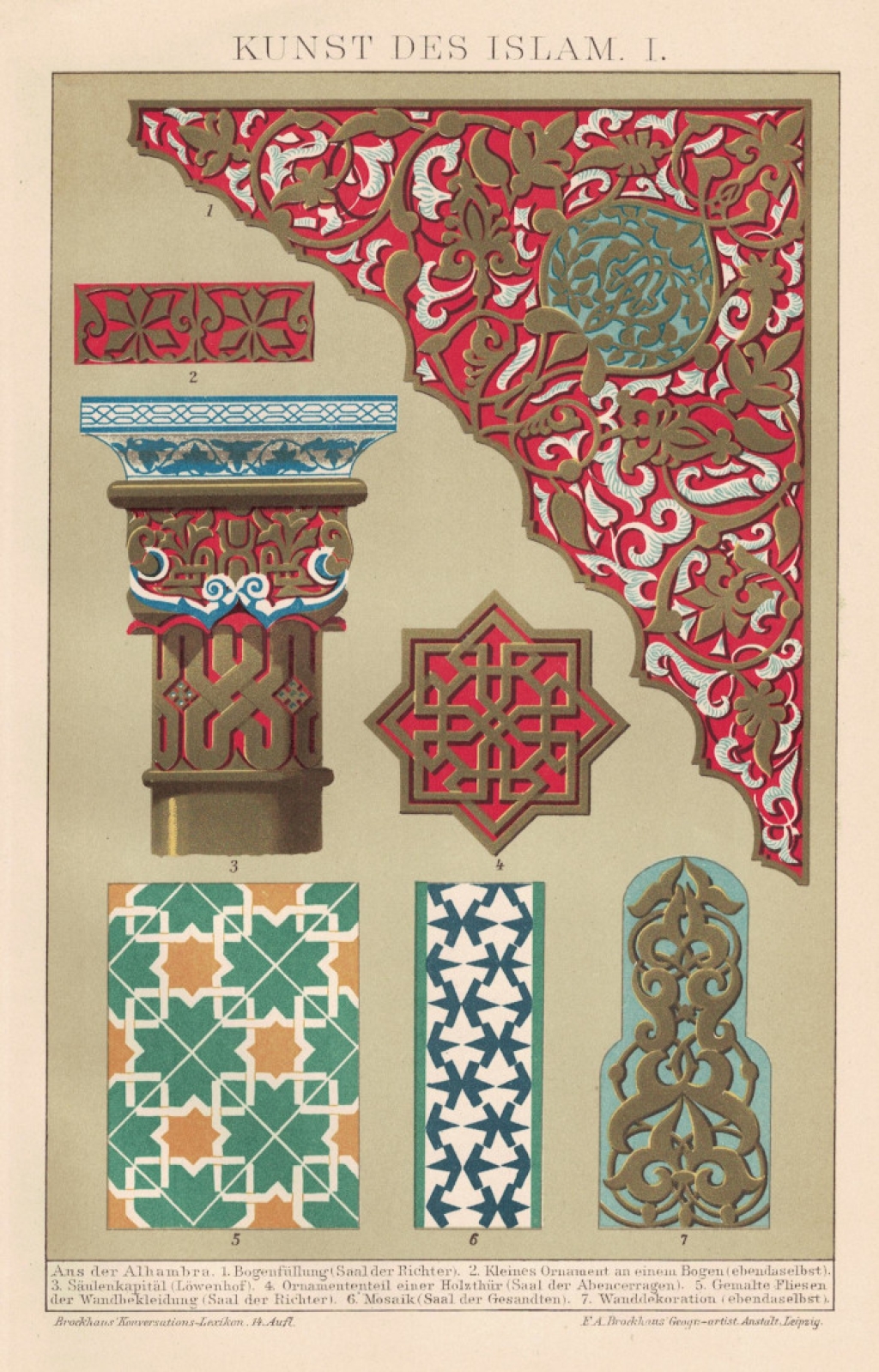[rycina, 1895] Kunst des Islam I-II. [Sztuka islamu]